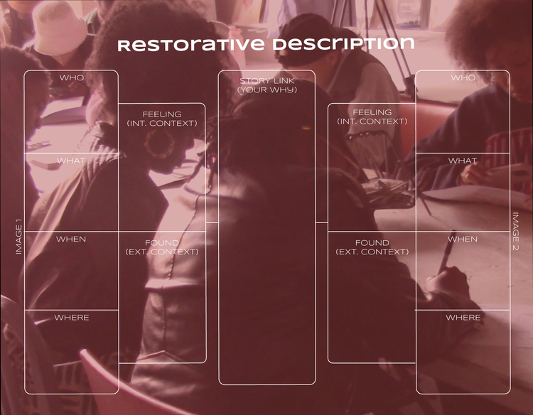 Exercise 01: Restorative Description (V2)